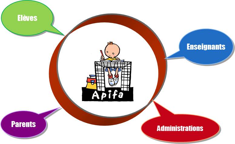 Logo Apifa